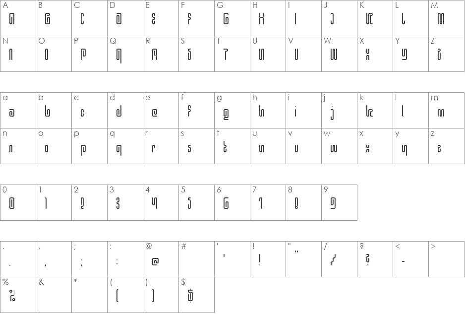 Hieroglyphic font character map preview