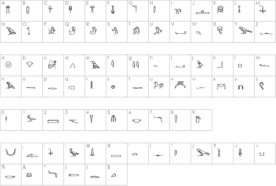 Hieroglyphics font character map preview