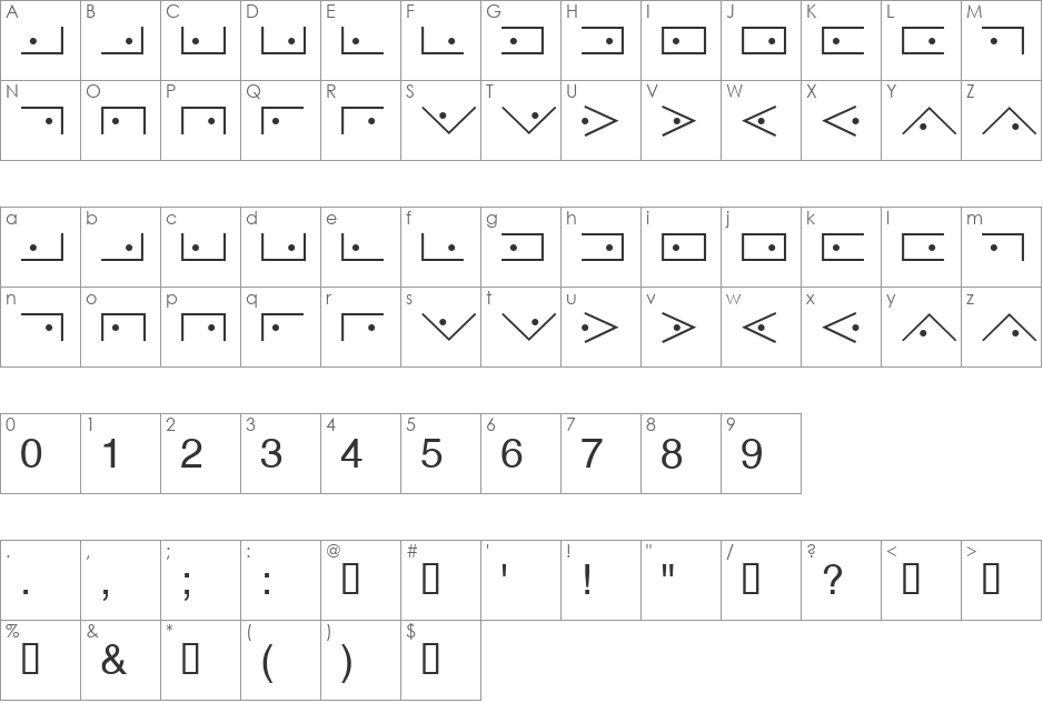 Hieroglyphs font character map preview