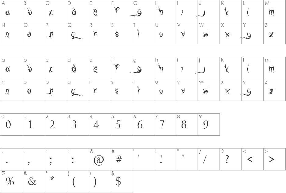 Highway to Hell font character map preview