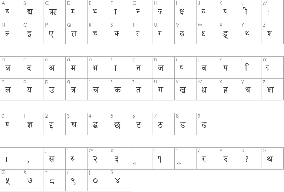 Himalli font character map preview