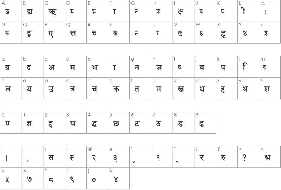 Himchuli font character map preview