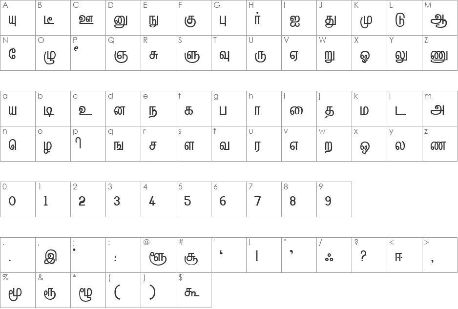 Hindolam font character map preview