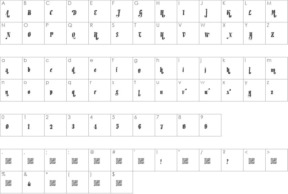 HipsterFactory font character map preview