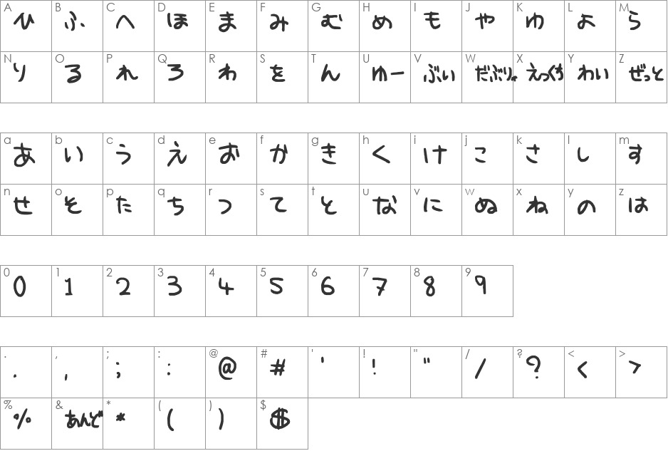 hiragana font character map preview