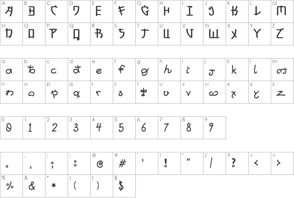 Hirakatana font character map preview