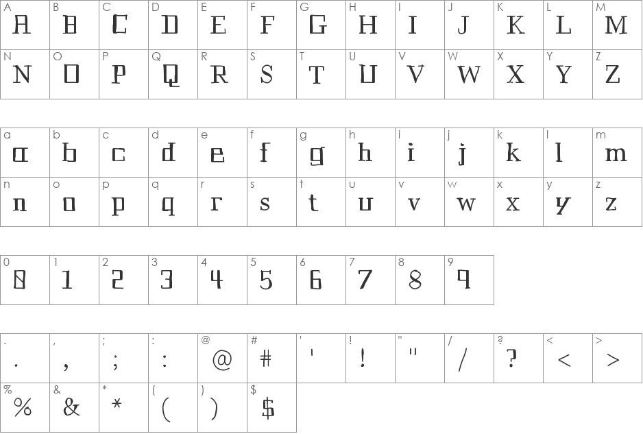 Historian font character map preview