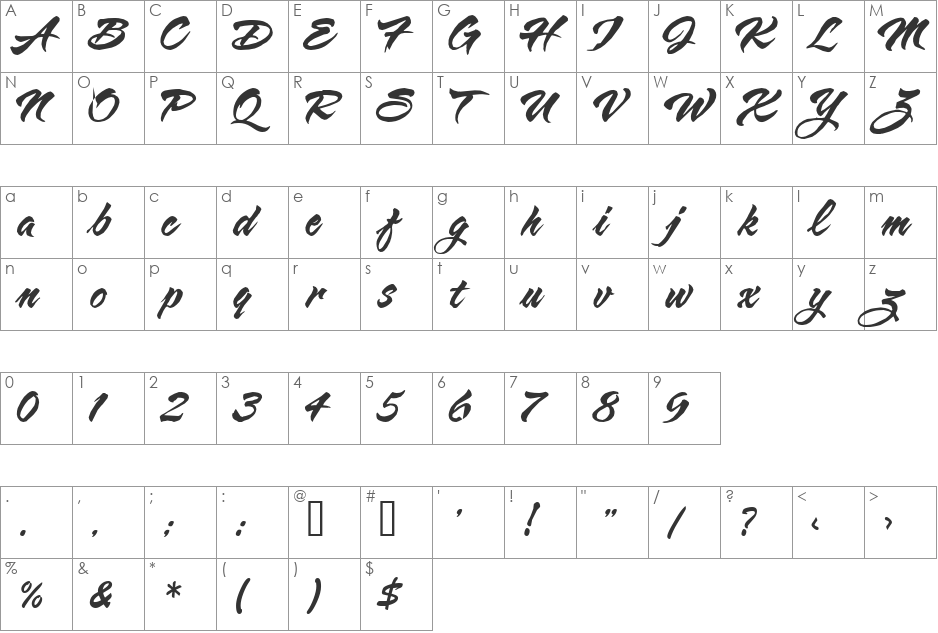 HL Butlong font character map preview
