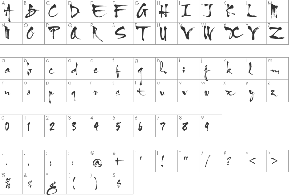 HL Thuphap 1BK upgrade font character map preview