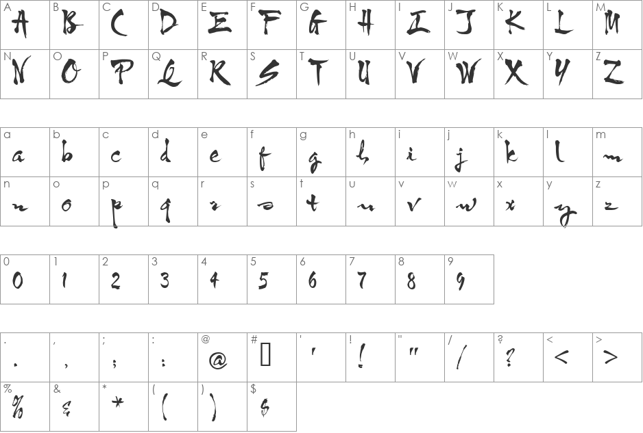 HL Thuphap 3BK upgrade font character map preview