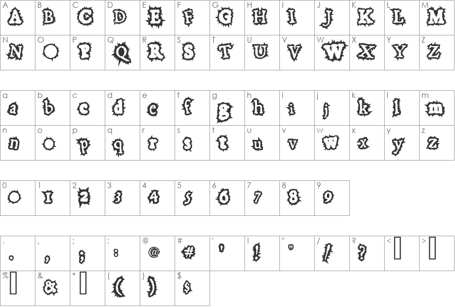 HoaryGaut font character map preview