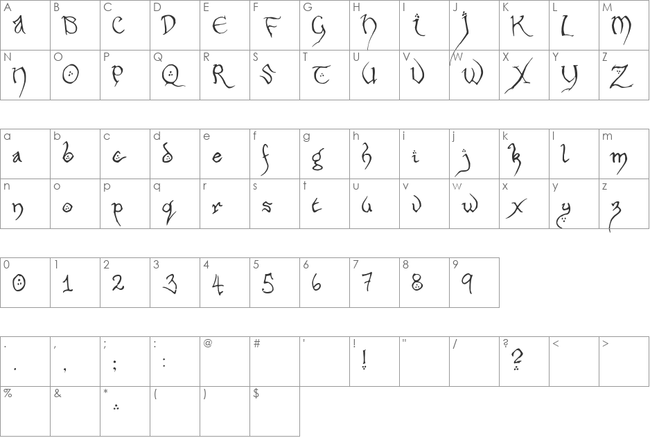 Hobbiton font character map preview