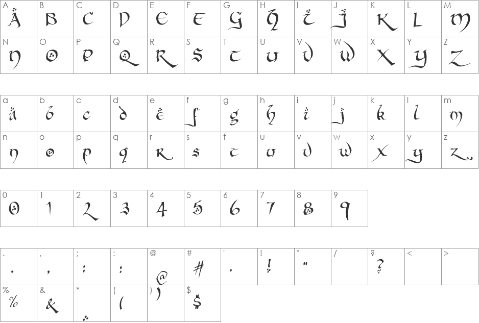 Hobbiton Brushhand font character map preview