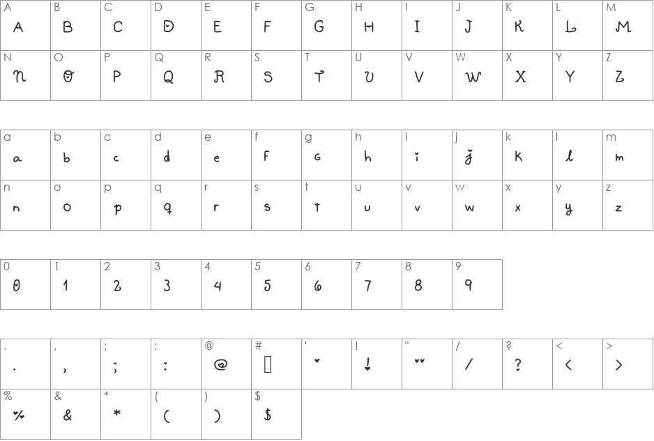 Hobby NeruChan font character map preview
