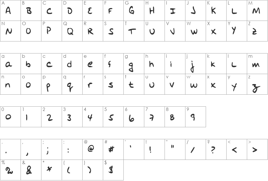 HodgesHand font character map preview