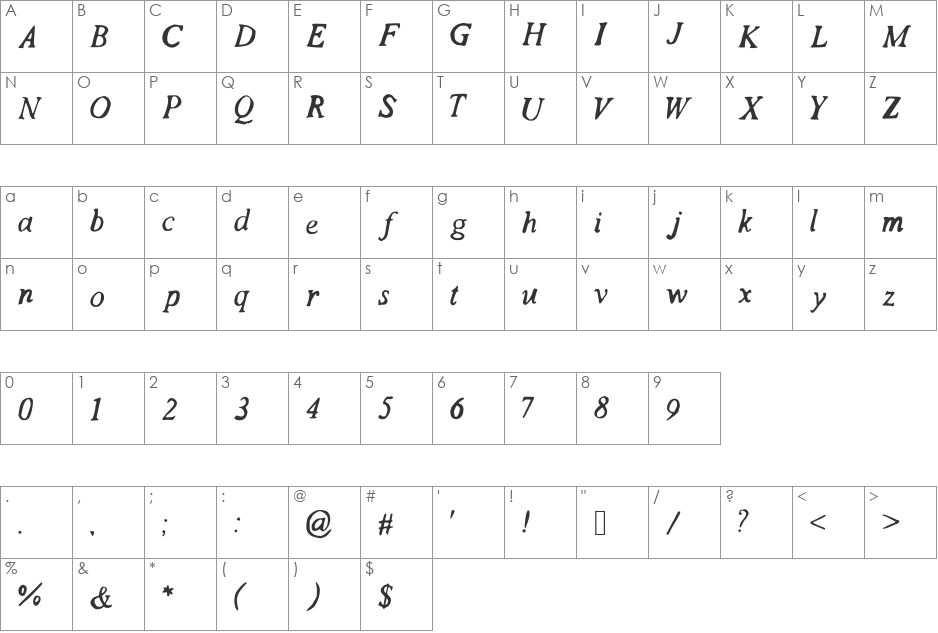 HoldMeClose font character map preview