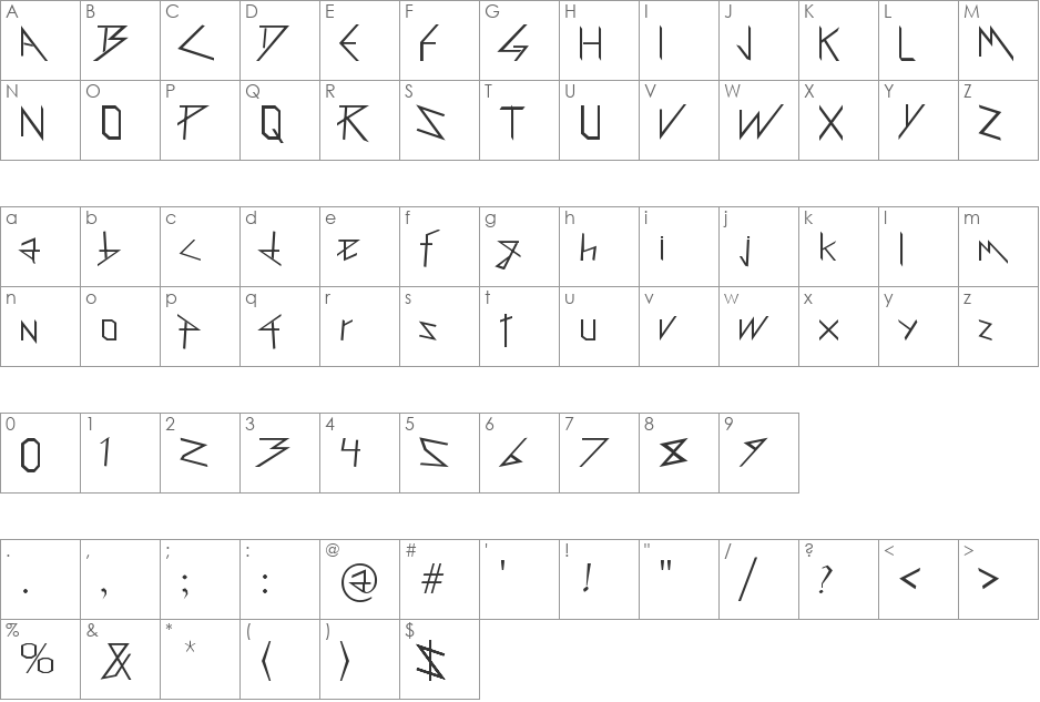 Holitter Forge font character map preview