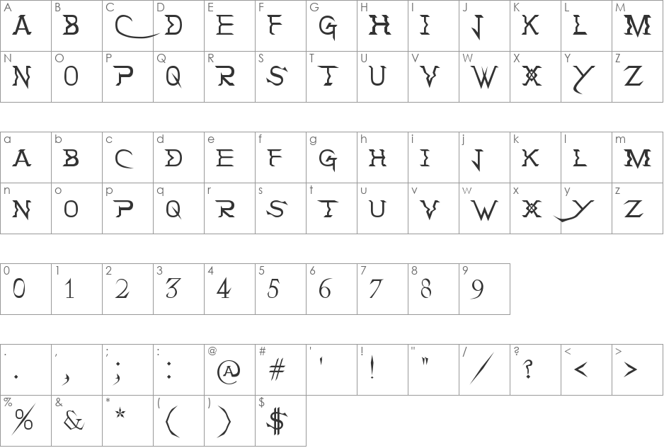 Holitter Tittanium font character map preview