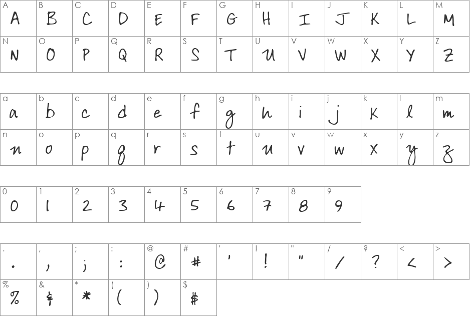 ArdleysHand font character map preview