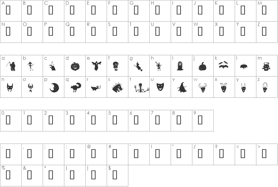 HollowWeenie Bats font character map preview