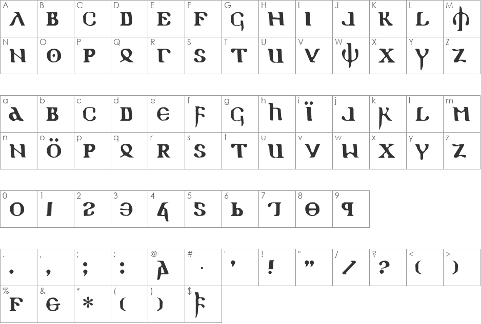 Holy Empire font character map preview
