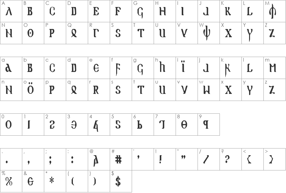 Holy Empire Condensed font character map preview