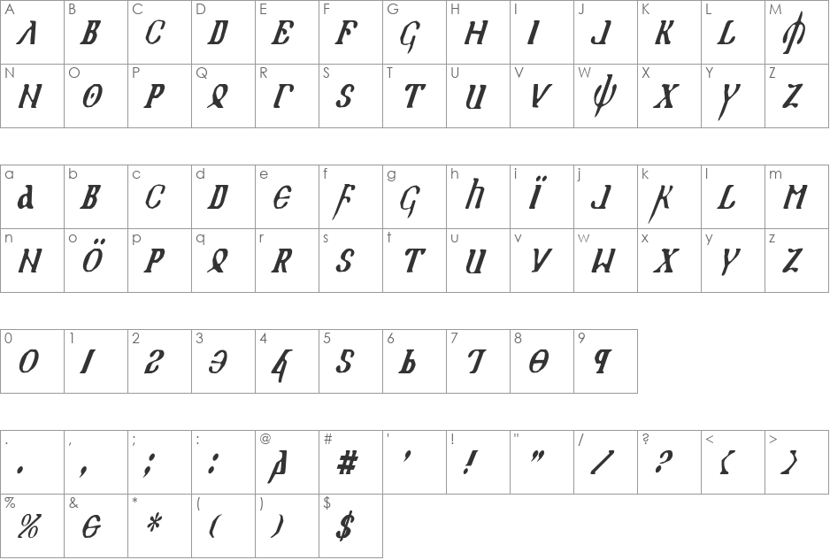 Holy Empire Italic font character map preview