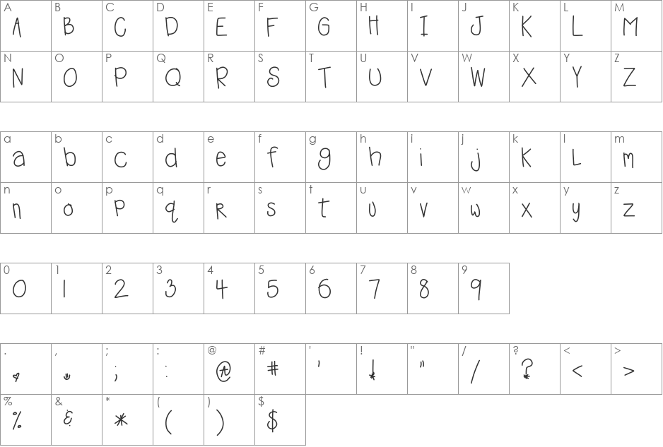 HomegirlSweetBarista font character map preview