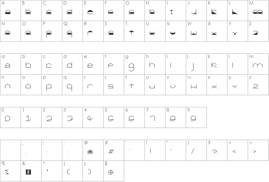 Homemade font character map preview