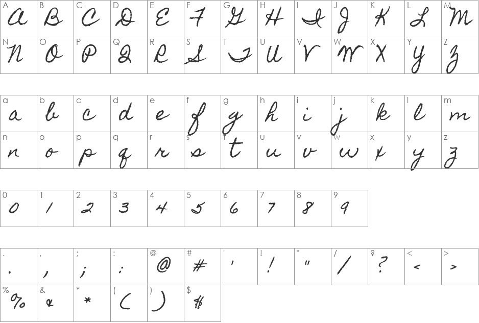 Homemade Apple font character map preview