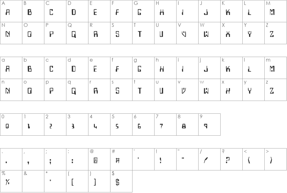 Homemade Robot font character map preview