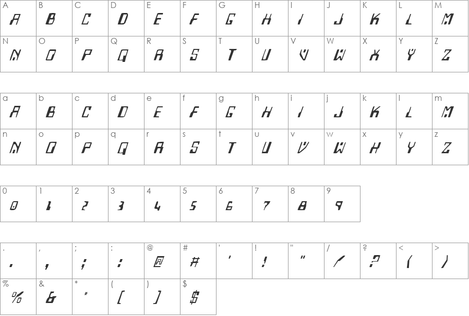 Homemade Robot Italic font character map preview
