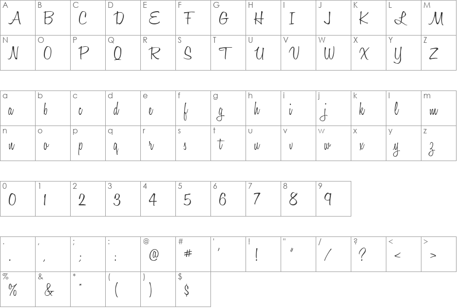 HoneyScript font character map preview
