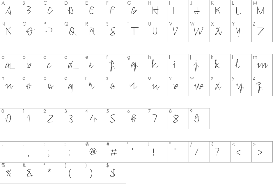 Hong Kim font character map preview