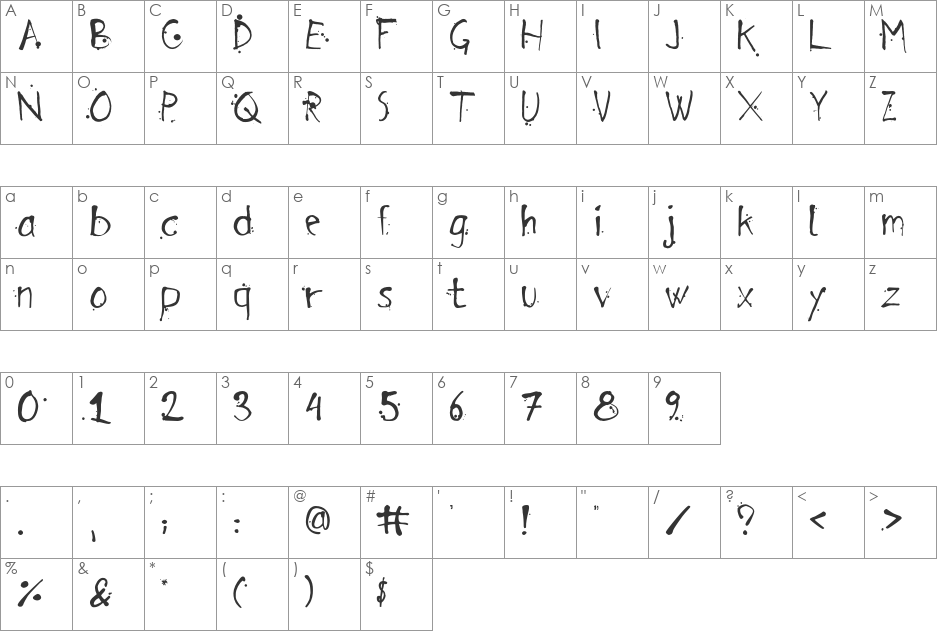 Arensdorff Ink font character map preview