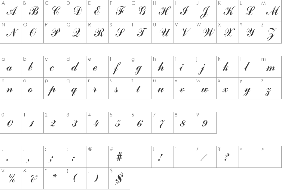 Arenski font character map preview