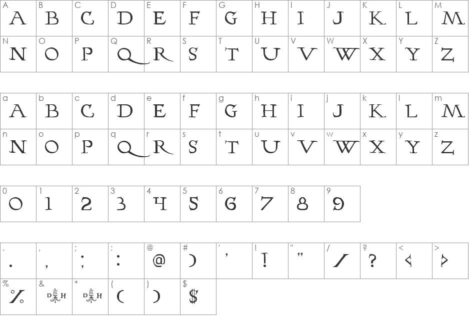 Hopfer Hornbook font character map preview
