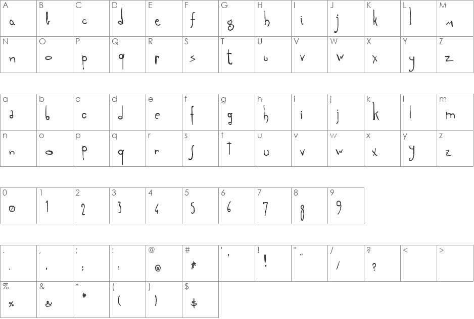 arepas y queso font character map preview