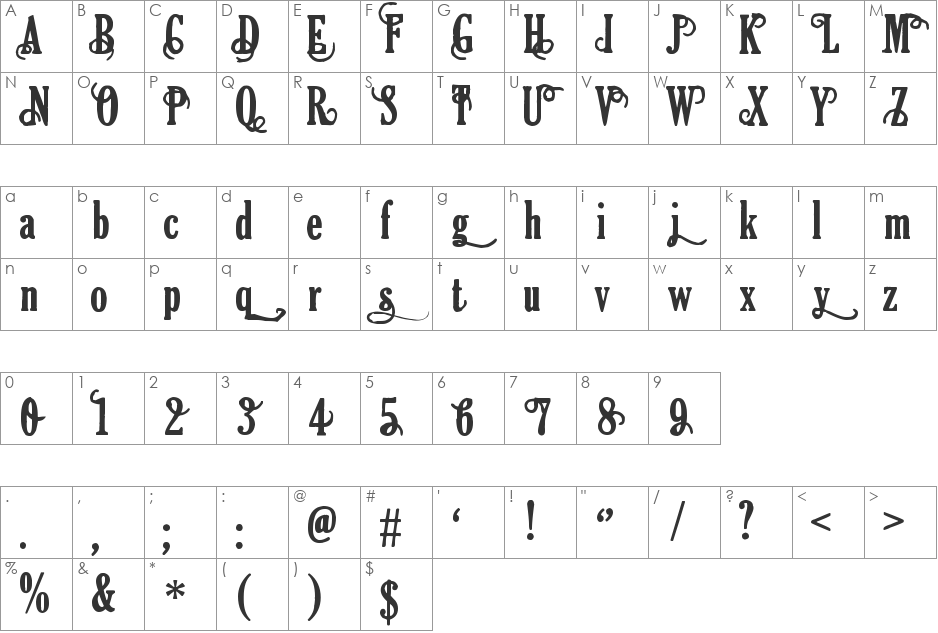 Areson font character map preview