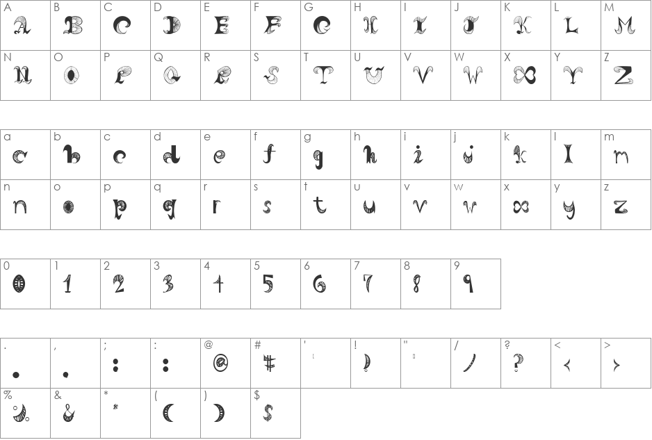 Horn font character map preview