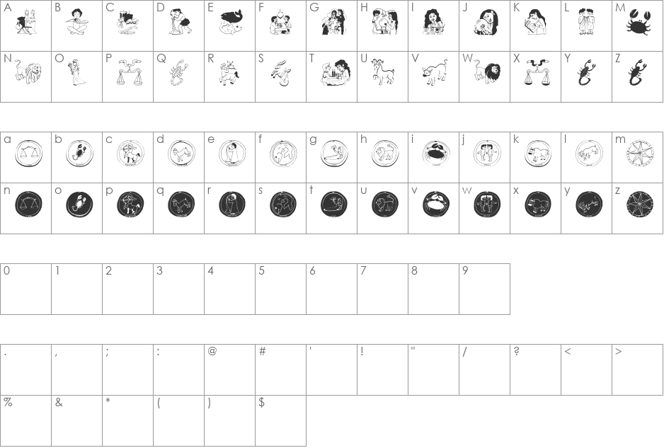 Horoscopish font character map preview