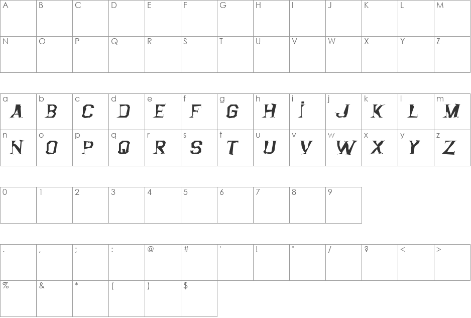 Argentina Austral font character map preview