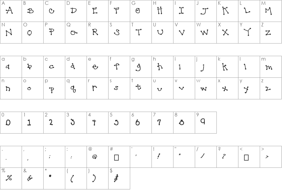 Hotty Dotty font character map preview