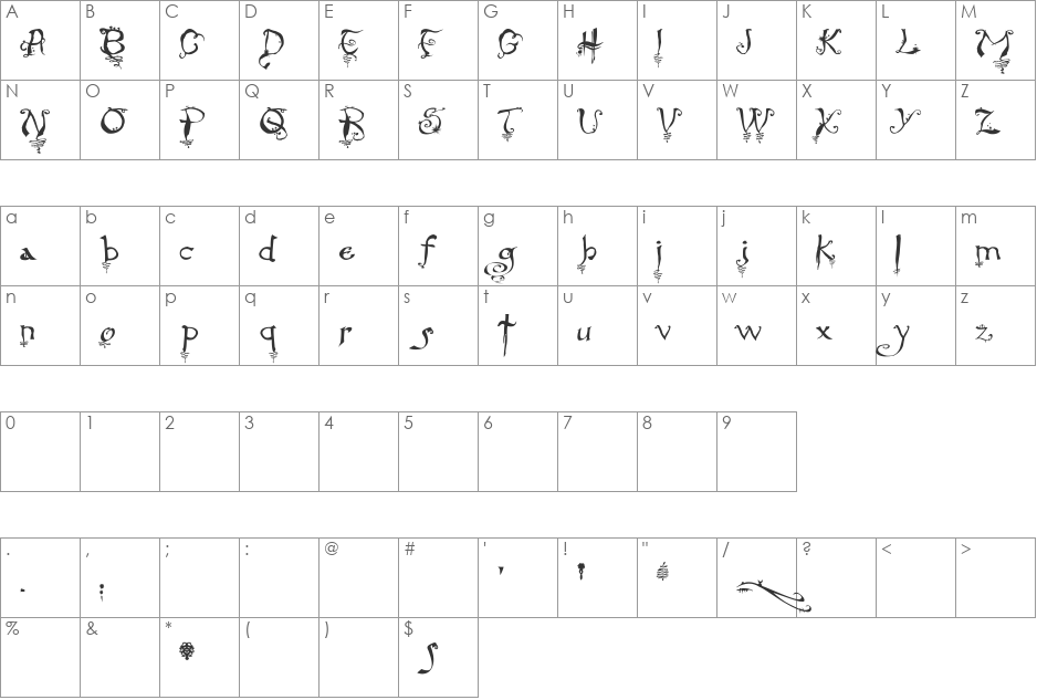 Hourglass font character map preview