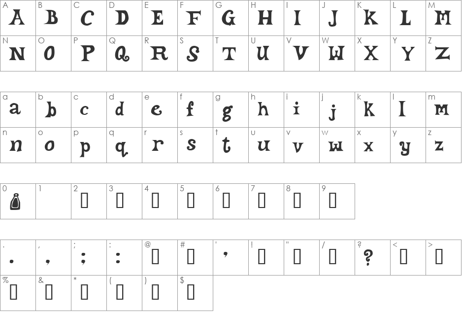 Hourly, Daily font character map preview