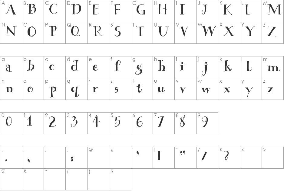 House Sitter's Club font character map preview