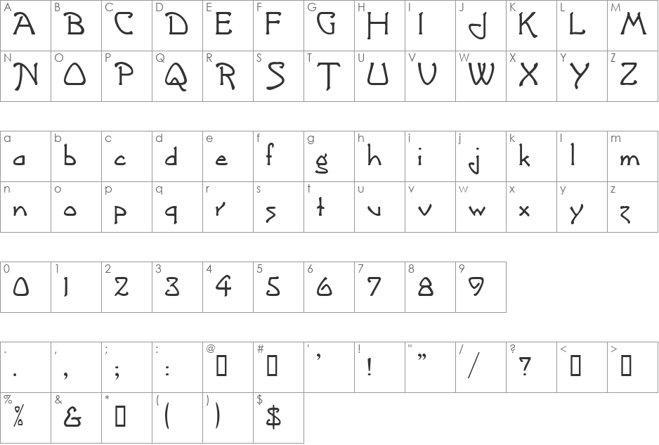 Argonaut font character map preview