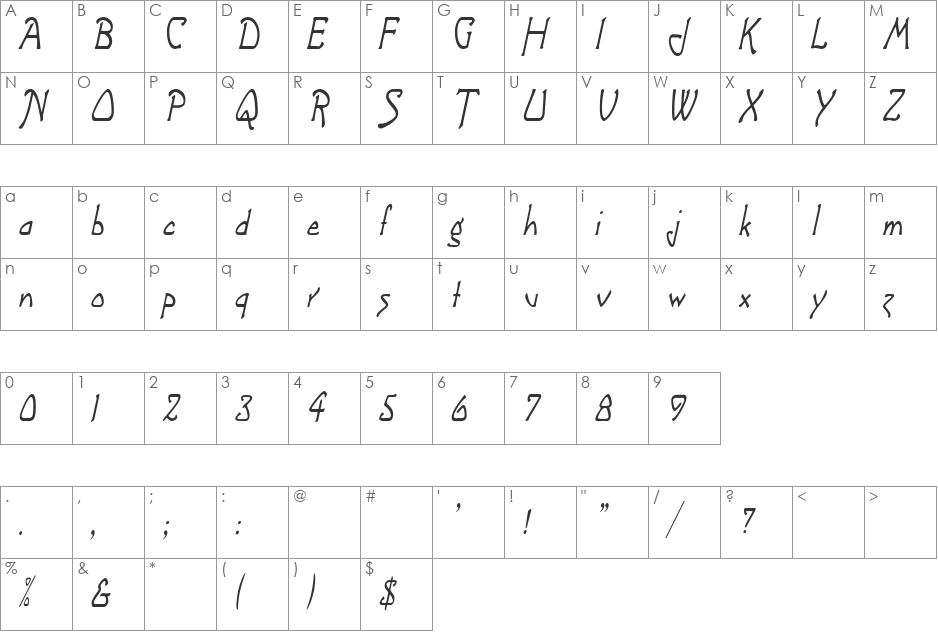 ArgonautCondensed font character map preview