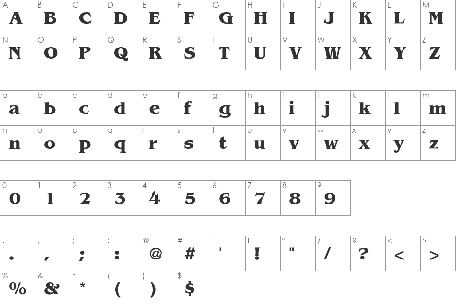 HP-Bangkok font character map preview