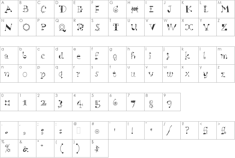 HP-Di ung font character map preview